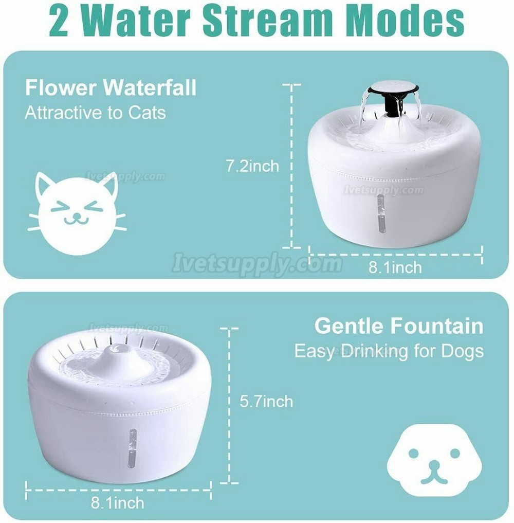 2.5L Dog Cat Water Fountain Automatic Pet Water Dispenser with 3 Filters & 1 Mat